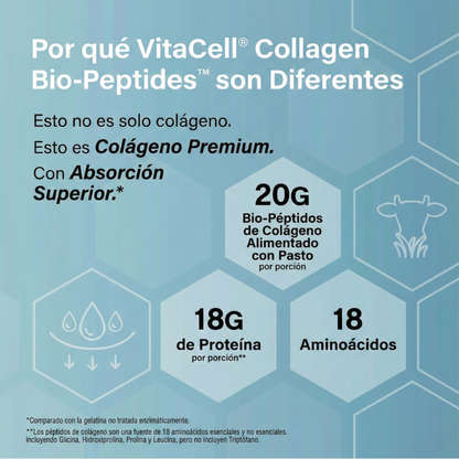 VitaCell™ Colágeno Hidrolizado Apoyo Diario Para Tu Bienestar